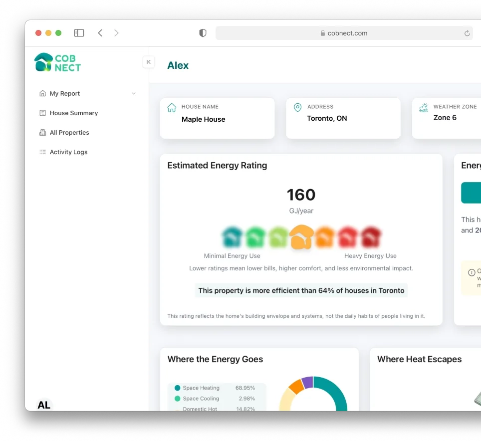 partial screenshot of Cobnect’s virtual home energy assessment dashboard showing the energy rating, benchmark, energy sources, and partial views of energy use and heat loss sections.