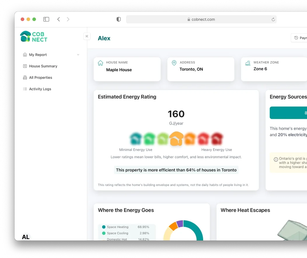 Screenshot of Cobnect’s virtual home energy assessment dashboard showing the energy rating, benchmark, energy sources, and partial views of energy use and heat loss sections.